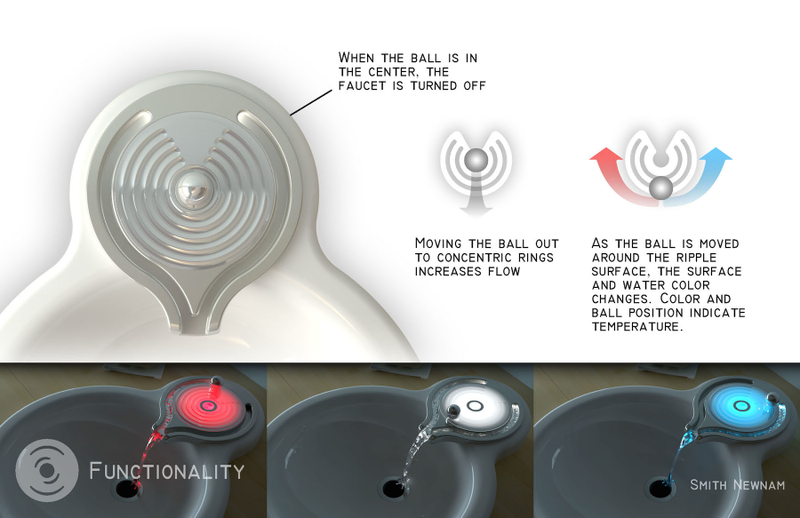 Illustration for article titled These Hi-Tech Faucets Prove That The Future Is Coming To Our Bathrooms